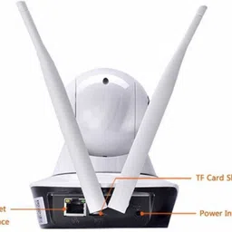 SellRider 360 Degree Dual Antenna WiFi IP Smart Camera p2p MINI Wireless IP CCTV Surveillance Camera 720P Night Vision Dual Antenna Security Camera image 2