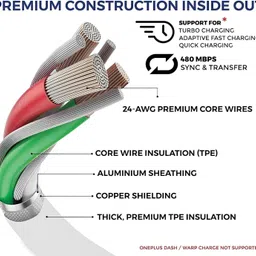 Zybux USB Type C Cable 6.5 A 1 m DART/VOOC/SUPERDART/SUPERVOOC/FLASH SUPER FAST CHARGING for X200 Pro, X200, T2, T2 Pro, T2x, T3 Pro, T3 Pro, T3 Ultra, T3 Ultra, T3x, V27, V27 Pro, V29, V29 Pro, V29e, V30e, V40, V40, V40 Pro, V40 Pro, V40e, V40e, X100, X100 Pro, Y02T, Y100, Y100A, Y16 Y18, Y18i, Y18i, Y22, Y36, Y56 image 2
