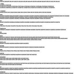 keertan kalp USB Programmer CH341A Series Burner Chip 24 Eeprom Bios Electronic Components Electronic Hobby Kit image 3
