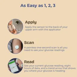 tcare Abbott | FreeStyle Libre Glucometer image 3