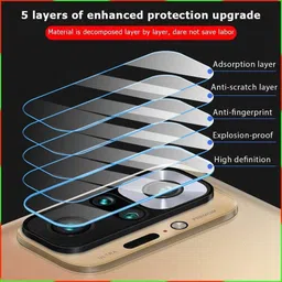DAFFIN Back Camera Lens Glass Protector for OPPO Reno10 Pro 5G image 4