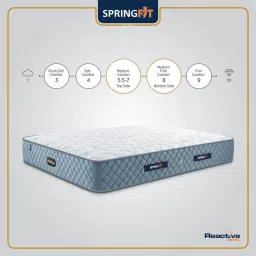 springfit Reactiv Dual Orthopedic 5 Inch HR Foam Queen Size Mattress image 5