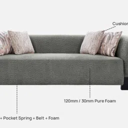 casacraft from pepperfry Victoria Boucle Fabric 3 Seater Sofa in Graphite Grey Colour image 5