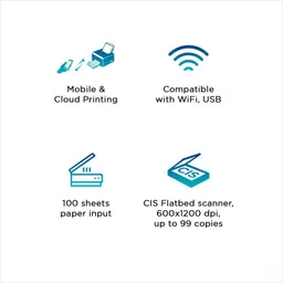 Canon E4570 Multi-function WiFi Color Inkjet Printer with Voice Activated Printing Google Assistant and Alexa with Auto Duplex feature and Auto-document feeder image 5