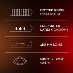 manforce Cocktail Combo Pack (Hazelnut & Chocolate and Strawberry & Vanilla) Condom image 4