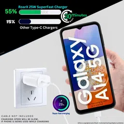 RoarX 25 W Quick Charge 3 A Wall Charger for Mobile image 2