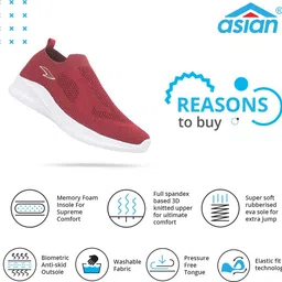asian Wind-03 Maroon Sports,Casual,Walking,Gym,Slipon, Walking Shoes For Men image 4