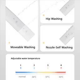 better homes Smart Intelligent Toilet with remote Western Commode image 3