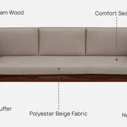 woodsworth from pepperfry Gistrup Sheesham Wood 3 Seater Sofa In Honey Oak Finish image 4