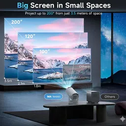MA TRADES Smart 4K Projector, Android 11, 1080P, WiFi, Bluetooth, 150" Display 3500 lm LED Corded Mobiles Portable Projector image 3