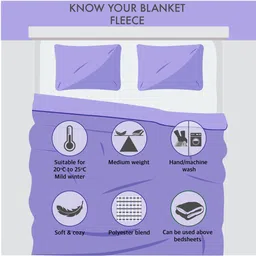 comfort ideas Solid Single Fleece Blanket for AC Room image 5