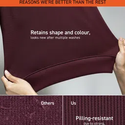 damensch Men Full Sleeve Solid Sweatshirt image 3