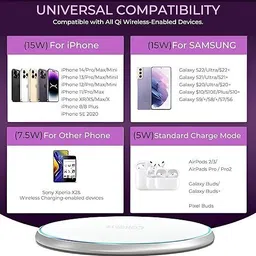 INNOVIX COCO-EYE 15W Fast Wireless Charger | Smart, Sleek & Travel-Ready | Qi Power Pad Charging Pad image 2