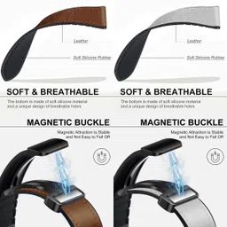 ACM WSM28P20BRWT1511 Pack of 2 Watch Strap Leather Magnetic Silicone 20mm for |Motorola Moto 360 3rd Gen Smartwatch (Brown/White) Smart Watch Strap image 4