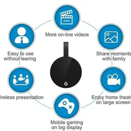 Clairbell UE-Chromecast Dongle Wireless 1080P HDMI Mirror Screen Display Adapter For TV Media Streaming Device image 2