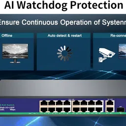HANUTECH 16-Port PoE Switch, 2 Gigabit Uplinks, 1 SFP Slot, Fast Ethernet 16 Ports 1000 Mbps Network Switch image 2