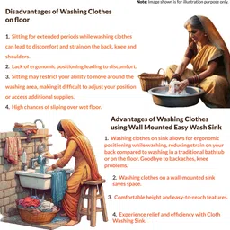 praja Easy Cloth Wash Sink | Crimson Red Effect | High Grade Plastic | Wall Hung Basin image 4