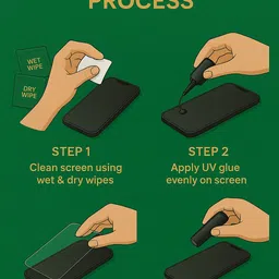 INTELLIZE Edge To Edge Tempered Glass for Vivo X70 Pro Plus 5G Tempered Glass, 3D Tempered Glass, Best Quality Tempered Glass, High Quality UV Tempered glass image 3