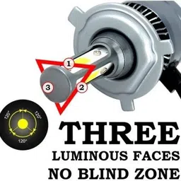 prtek LED Headlight for Universal For Bike Splendor Plus image 3