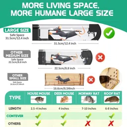 sonani Rat Trap Cage for Home, Garden & Patio - Enlarged No-Kill Mouse Trap Snap Trap image 3