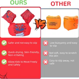 qpets Kids Swim Vest One Piece Inflatable PVC Floating Vest Arm Floats for Toddlers Inflatable Swimming Vests image 4