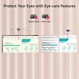 LG IPS-Monitor 68.58 cm (27 Inches) Full HD LED Backlit IPS Panel with OnScreen Control, Reader Mode, Flicker Free, Wall Mountable, 3-Side Virtually Borderless Display Monitor (27MP400-BB.ATRCMVN/27MP400-BB.ATRJMVN) image 5
