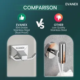 EVANEX Chrome Wall-Mount Rob Hook | Towel, Robe & Clothes Hanger (Vento) 4.33 inch 2 Bar Towel Rod image 5