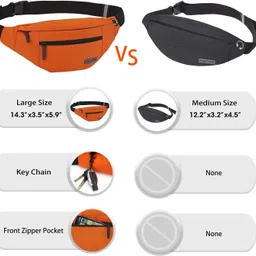 bigleaf 112 WAIST BAG image 5