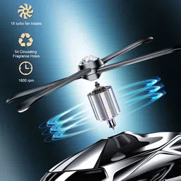 partizano Helicopter Design, Auto Rotation Fan |For Car Dashboard with Perfume Diffuser RRH-23 Air Purifier image 3