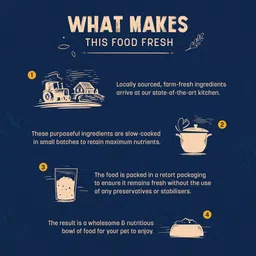 heads up for tails Sara's Wholesome Chicken & Turkey Grain Free Turkey 0.1 kg Wet Young Dog Food image 3