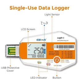 peace tech LCD Display USB Temperature Data Logger Recorder 16000 Points High Accuracy Test Indicator image 4