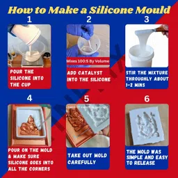 siliconex Liquid Silicone Rubber TIN-15 Shore A for Mold Making 1Kg Candle Molds image 5
