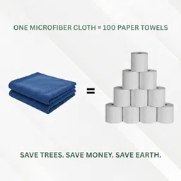 homnix Microfiber Cleaning Towel Cloth 40x40cms 250 GSM Highly Absorbent Dust Lint Free Wet and Dry Microfiber Cleaning Cloth image 3