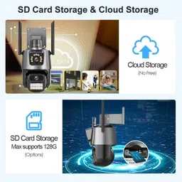 SROPX Smart 4G SIM Camera | Dual Lens 1080P | PTZ CCTV 360° View | Night Color Vision Security Camera image 4