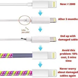 Nutech Cable Protector Data Cable Protective Cable Protector image 2