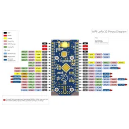 LoRa ESP32 OLED Display Bluetooth WIFI IOT Development Board for Arduino image 5