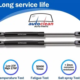 autoclean Dicky Shocker For Hyundai i10 (2 Pec RH + LH ) Car Suspension Strut image 4