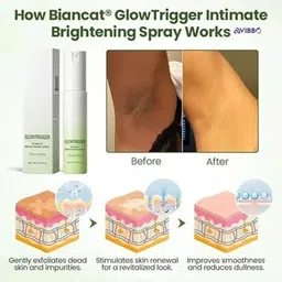 avibbo Glowtrigger Intimate Brightening Spray with Lactic Acid & Vitamin E Intimate Spray image 2