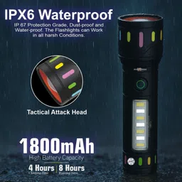 pick ur needs Mini Metal 100W Emergency Light with 3 Mode + Side RWB COB Telescopic Zoom Torch Torch image 5