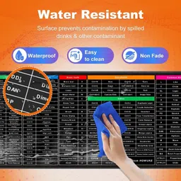 Umadev Keyboard Mat, Mouse Pad Shortcut Keys Desk Mats for Office Non Slip Base Mousepad image 5