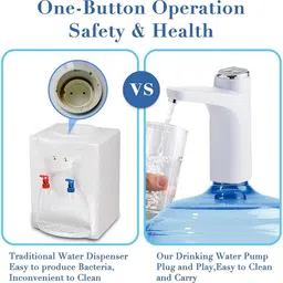 simple electronics SE132 Bottled Water Dispenser image 5