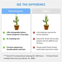 totoy Toy Talking Plant Plush Voice Repeat, Recording 120+ Song image 5