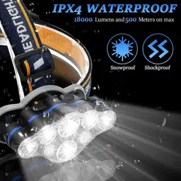 care 4 Rechargeable Headlamp, 8 LED Headlamp Flashlight 8 Modes with White Red Lights Torch image 4