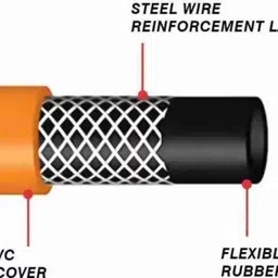 youone Low Pressure Regulator image 3