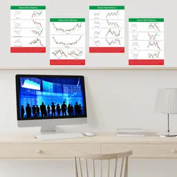 baasc Classic Charts Patterns and Stock Market Poster Self Adhesive Pack of 6 Educational White Wallpaper image 4