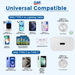 MAK 20 W PPS 3 A Wall Charger for Mobile with Detachable Cable image 5