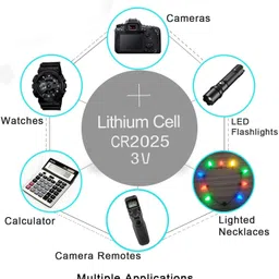 zohlo Best Quality CR2025 3V Coin Cell Battery image 2