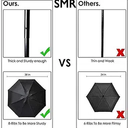 sbts UNQIUE SHAPED UMBRELLA_mODEL_561 Umbrella image 3