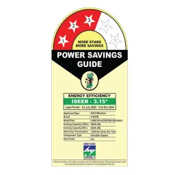 Haier 1.5 Ton 3 Star Dual Inverter Window Smart AC with Micro Antimicrobial Protection (Copper Condenser, Anti Dust Filter, HWU18I-AOW3BN-INV) image 3