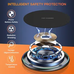 GIANAC Wireless Charger for iPhone 17/16/15/13/12/11 Series,Galaxy [Non-MagSafe]_Black Charging Pad image 2